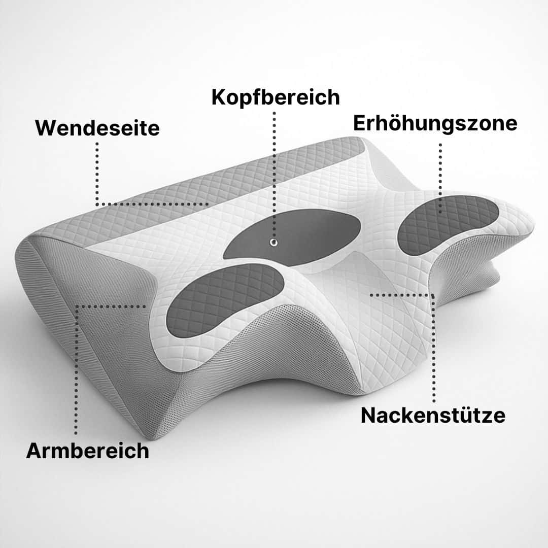 Ergonomisches Stützkissen Curolex™